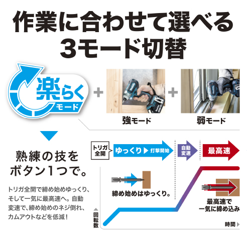 �}�L�^�C���p�b�N�h���C�o