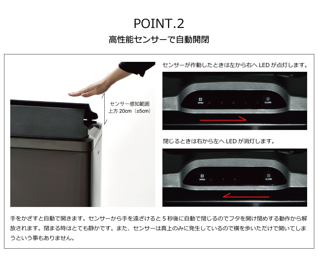 �����\�Z���T�[�Ŏ����J��