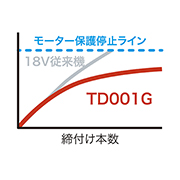 �}�L�^�C���p�b�N�h���C�o