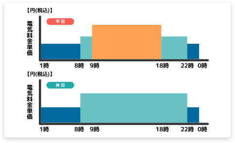 �V���E�G�i�W�[